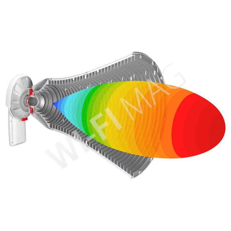 RF Elements UltraHorn TP 5-24 5GHz 24dBi
