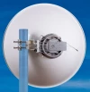 Jirous JRA-25DD MIMO Precision 2,4GHz 25dBi антенна параболическая