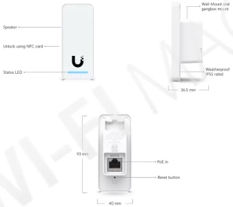 Ubiquiti UniFi Access Elevator Starter Kit, комлект управления доступом к лифту