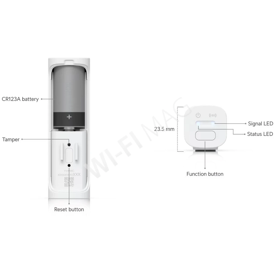 Ubiquiti UniFi Protect Entry Sensor SuperLink, беспроводной датчик входа
