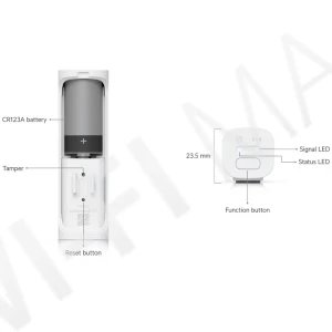 Ubiquiti UniFi Protect Entry Sensor SuperLink, беспроводной датчик входа