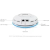 Ubiquiti UniFi Building Bridge XG (2-pack) антенна панельная активная (2 штуки)