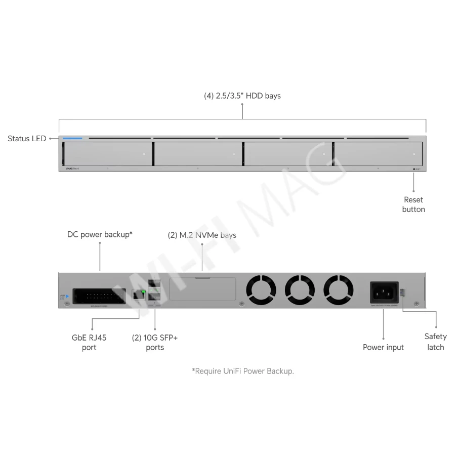 Ubiquiti UniFi Network Storage UNAS Pro 4, электронное устройство