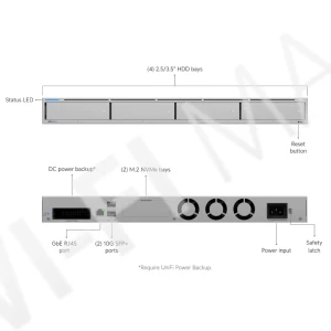 Ubiquiti UniFi Network Storage UNAS Pro 4, электронное устройство