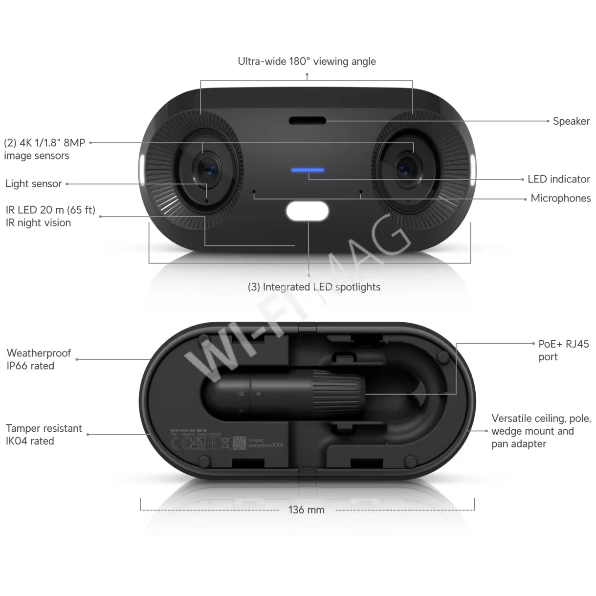 Ubiquiti UniFi G6 180 Camera Black, 16 Мп уличная PoE+ c панорамным охватом 180° черная IP-видеокамера