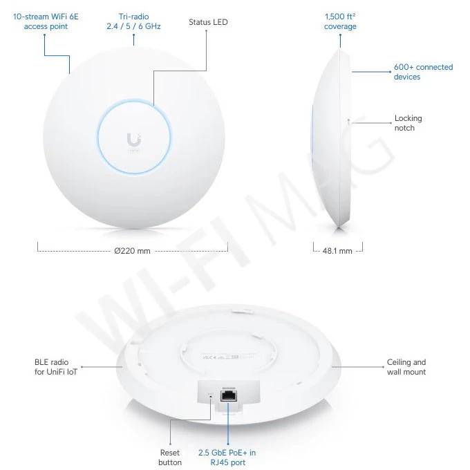 Ubiquiti UniFi 6 Enterprise Access Point (Bad Pack) антенна панельная активная (нарушена упаковка)