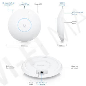 Ubiquiti UniFi 6 Enterprise Access Point (Bad Pack) антенна панельная активная (нарушена упаковка)