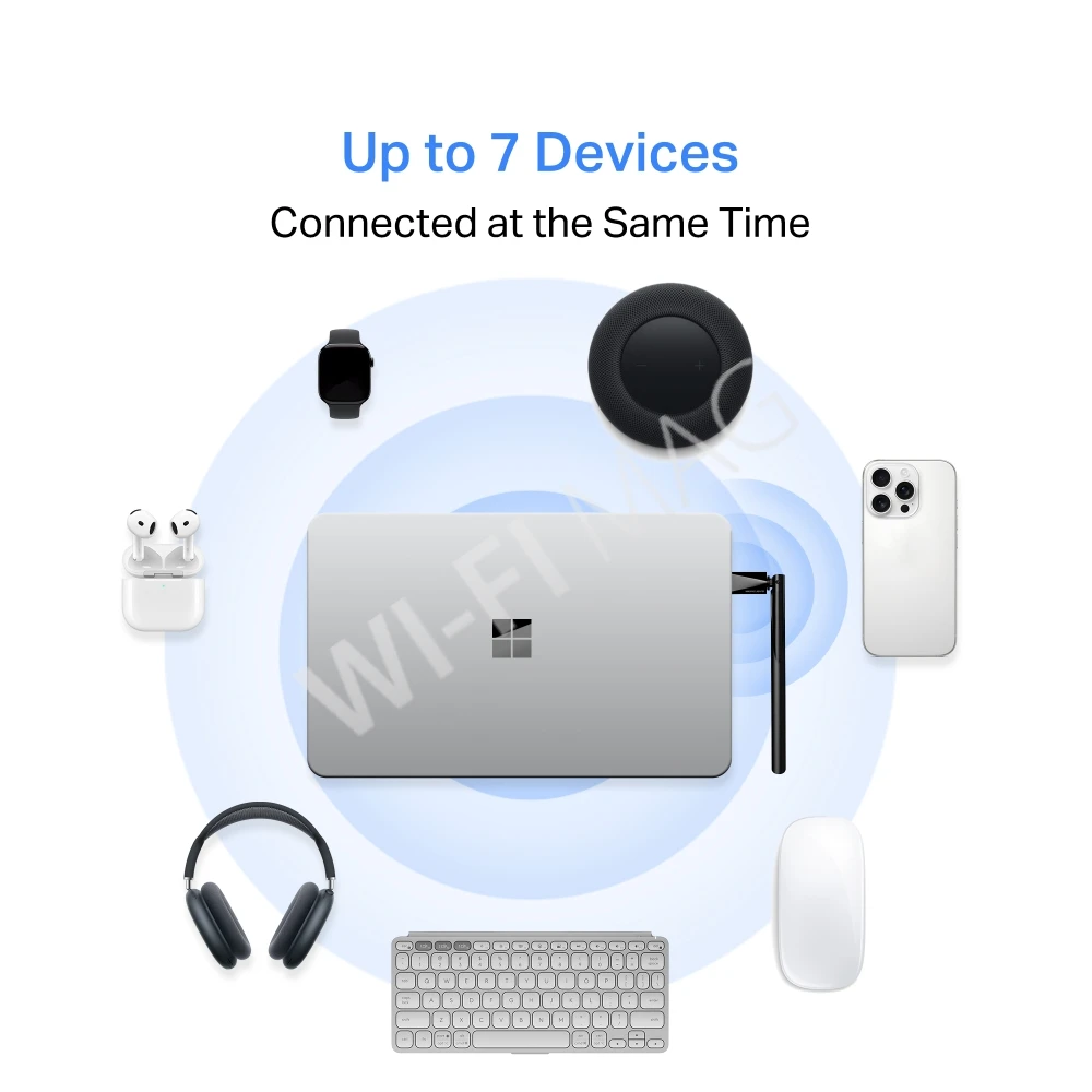 Mercusys MA550H, USB-адаптер Bluetooth 5.4 дальнего действия