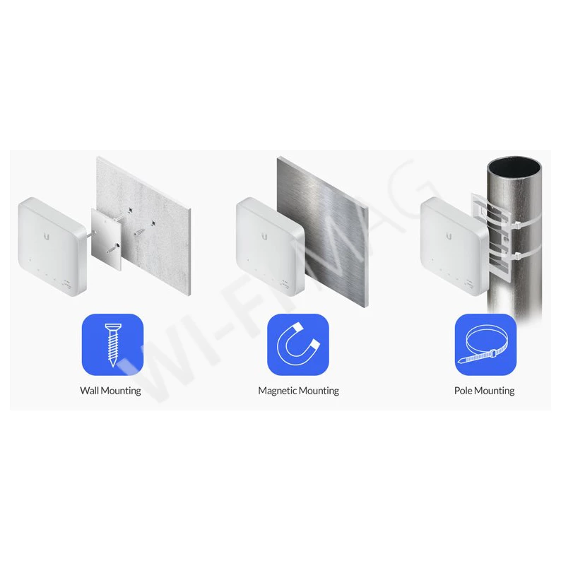 Ubiquiti UniFi Switch Flex, управляемый 5-портовый с 4-мя портами PoE коммутатор