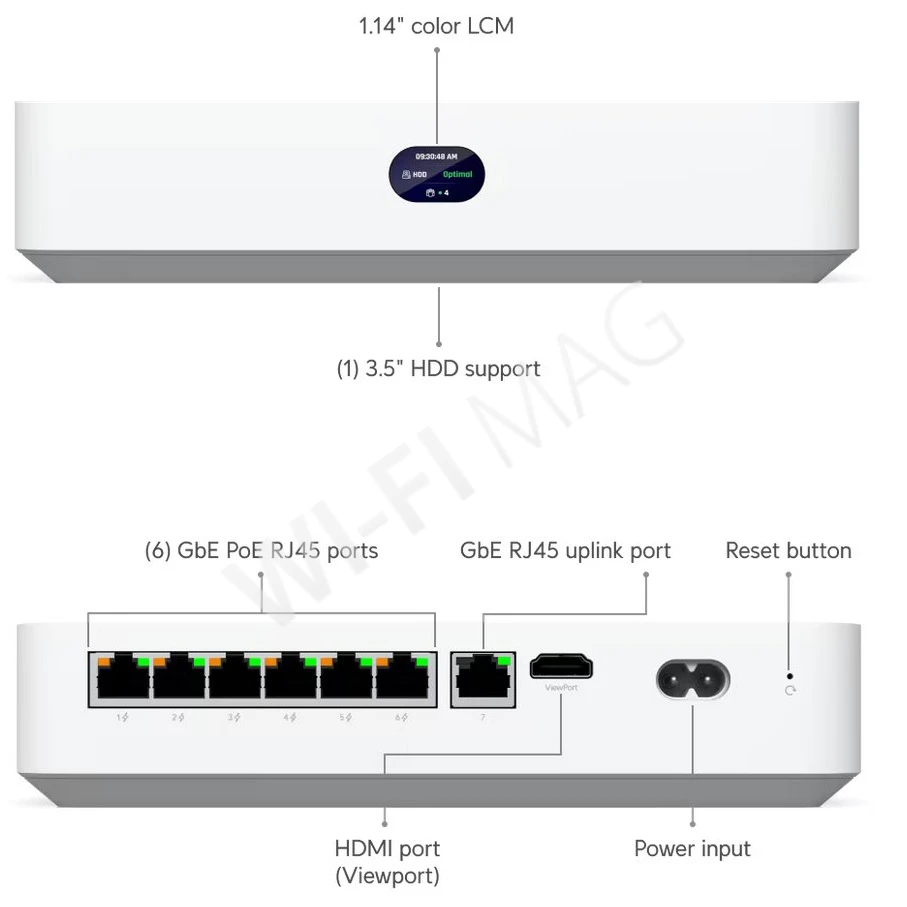 Ubiquiti UniFi Protect Network Video Recorder Instant, сетевой видеорегистратор с функциями PoE-коммутатора