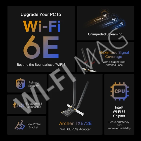 TP-Link Archer TXE72E AXE5400, Wi-Fi 6E Bluetooth 5.3 PCIe адаптер