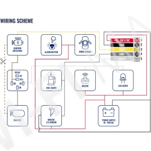 Teltonika FTC921, высоковольтный GPS-трекер с 4G LTE Cat1 для транспорта