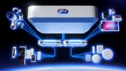 Ubiquiti UniFi Cloud Gateway Max 512 GB, шлюз-концентратор UniFi с 5 Ethernet-портами 2,5 Гбит/с и сменным SSD на 512 ГБ