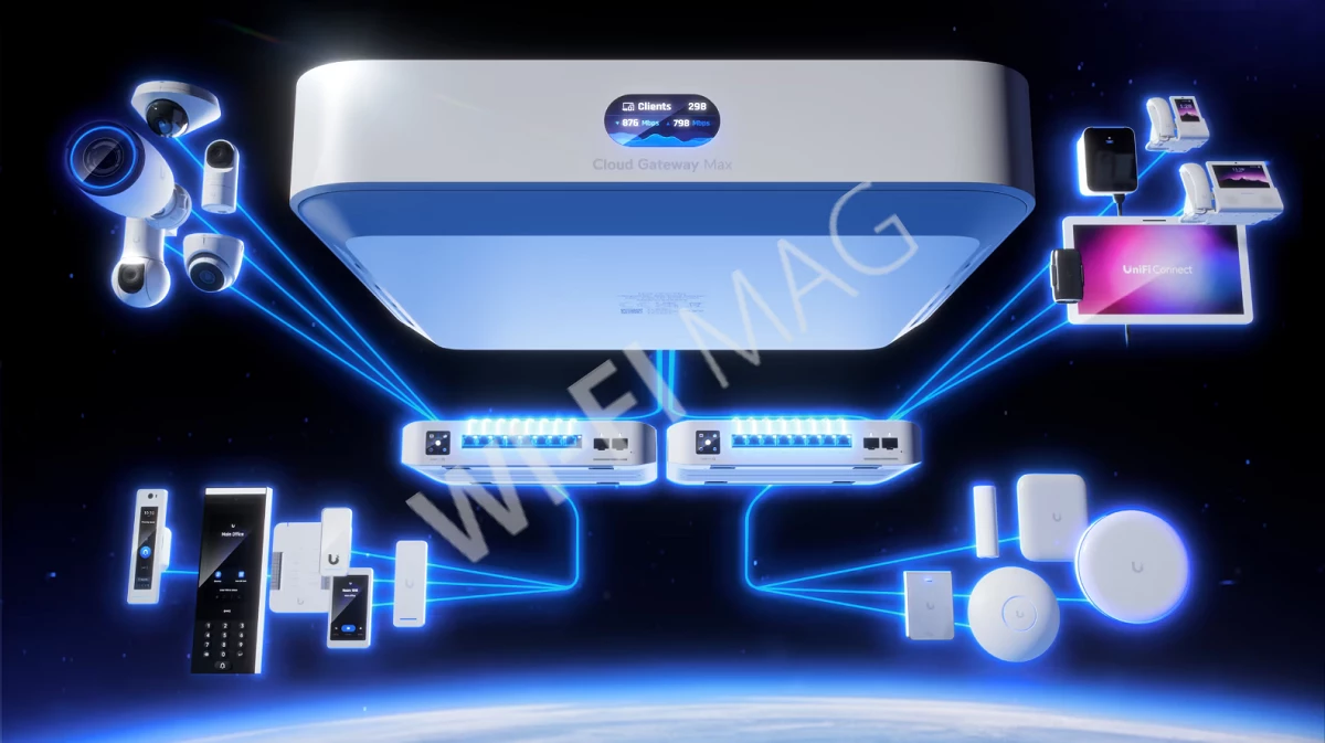 Ubiquiti UniFi Cloud Gateway Max 512 GB, шлюз-концентратор UniFi с 5 Ethernet-портами 2,5 Гбит/с и сменным SSD на 512 ГБ