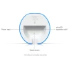 Ubiquiti UniFi Dream Router 5G Max, трехдиапазонный маршрутизатор Wi-Fi 7