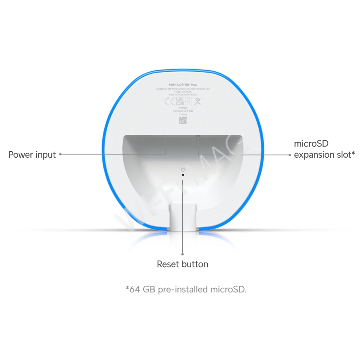 Ubiquiti UniFi Dream Router 5G Max, трехдиапазонный маршрутизатор Wi-Fi 7