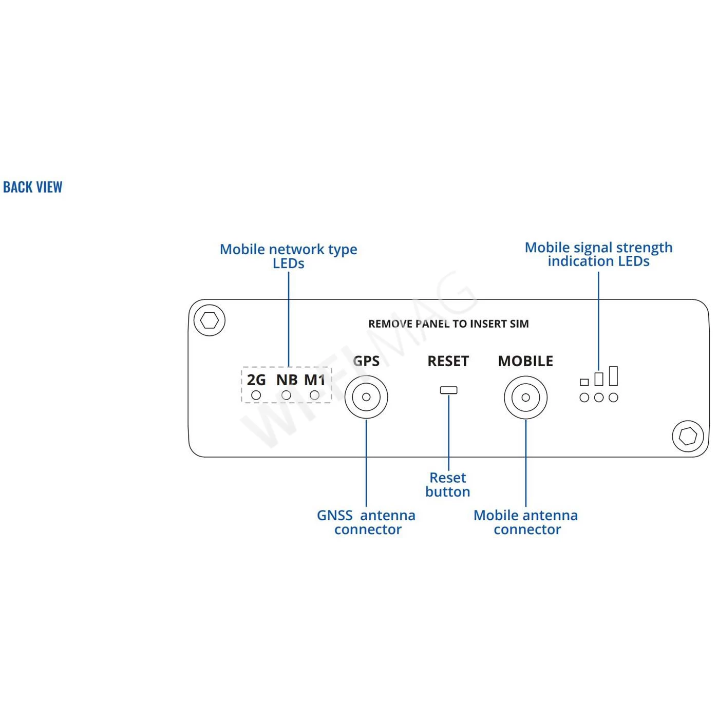 Teltonika TRB256, промышленный шлюз 4G LTE NB-IoT