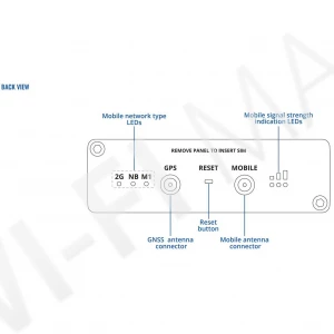 Teltonika TRB256, промышленный шлюз 4G LTE NB-IoT