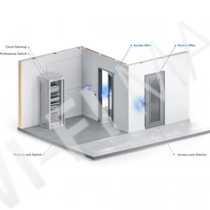 Ubiquiti UniFi Access Ultra, NFC-считыватель доступа к двери