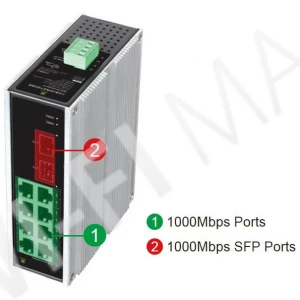 Conexpro GNT-IG1210GF-DC, промышленный с 8 LAN (1 Гбит/с) и 2 SFP портами неуправляемый коммутатор