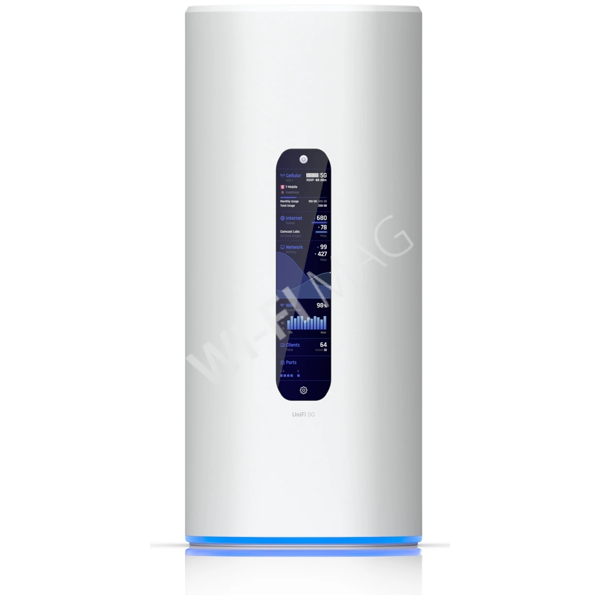 Ubiquiti UniFi Dream Router 5G Max, трехдиапазонный маршрутизатор Wi-Fi 7