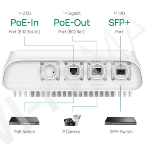 TP-Link EAP668-Outdoor HD AX3600 Omada, уличная двухдиапазонная точка доступа Wi-Fi 6 c PoE Out/In