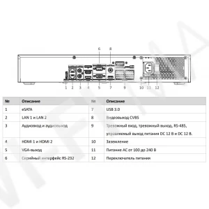 Hikvision DS-7764NI-M4, 64-канальный IP-видеорегистратор 8K