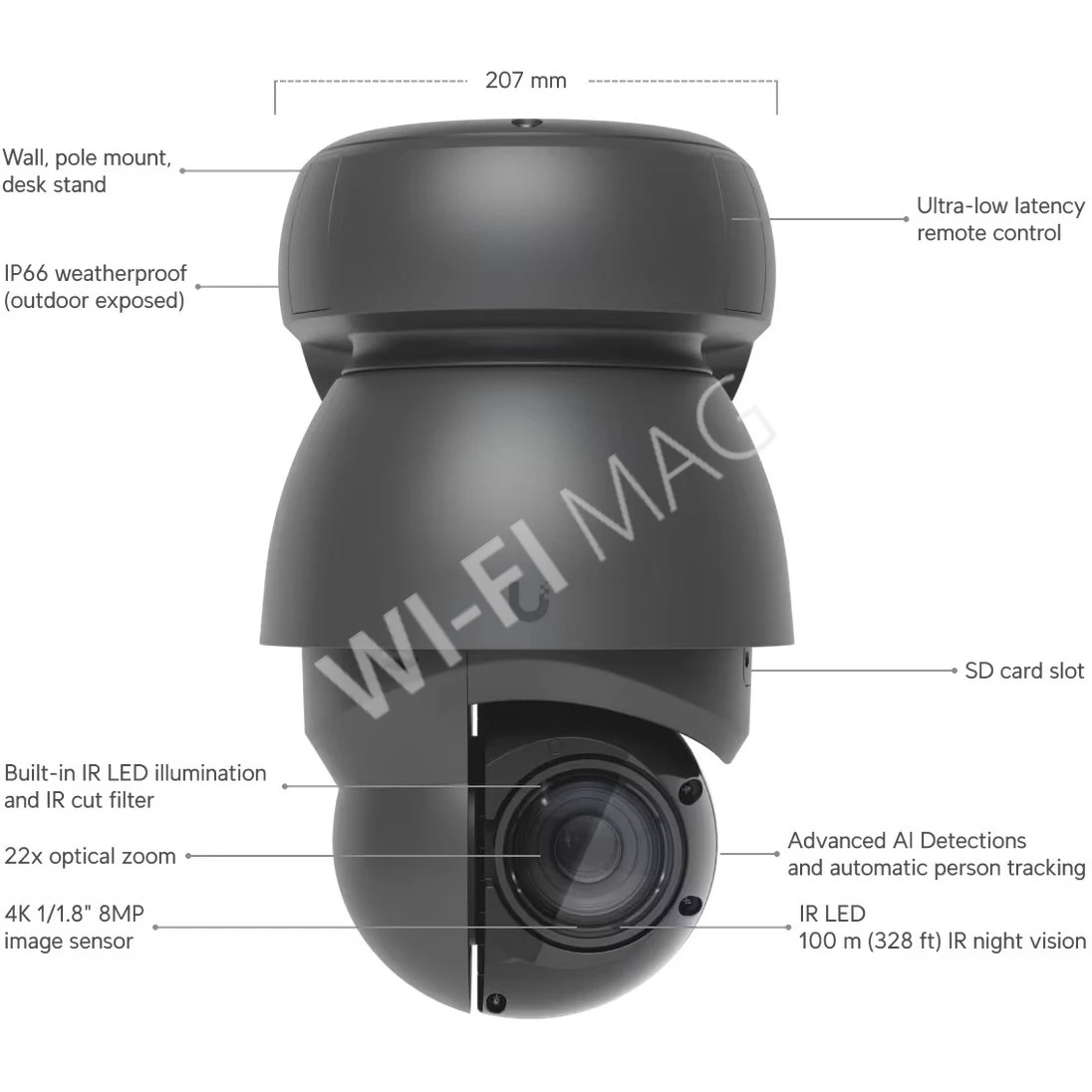 Ubiquiti UniFi AI PTZ Industrial Camera Black, 8 Мп уличная PoE++ с 22-кратным зумом и ночным видением черная IP-видеокамера