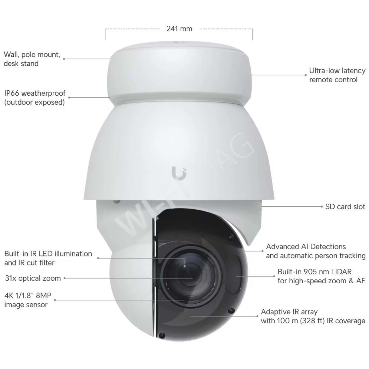 Ubiquiti UniFi AI PTZ Precision Camera White, 8 Мп уличная PoE++ с 31-кратным зумом и технологией LiDAR белая IP-видеокамера