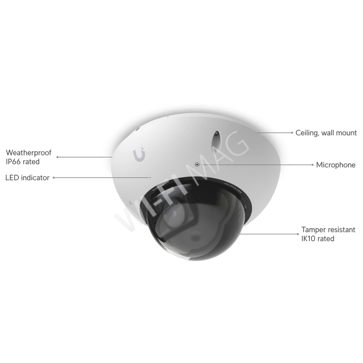 Ubiquiti UniFi G6 Edge Dome Camera, 8 Мп уличная PoE+ с микрофоном и ночным видением белая IP-видеокамера