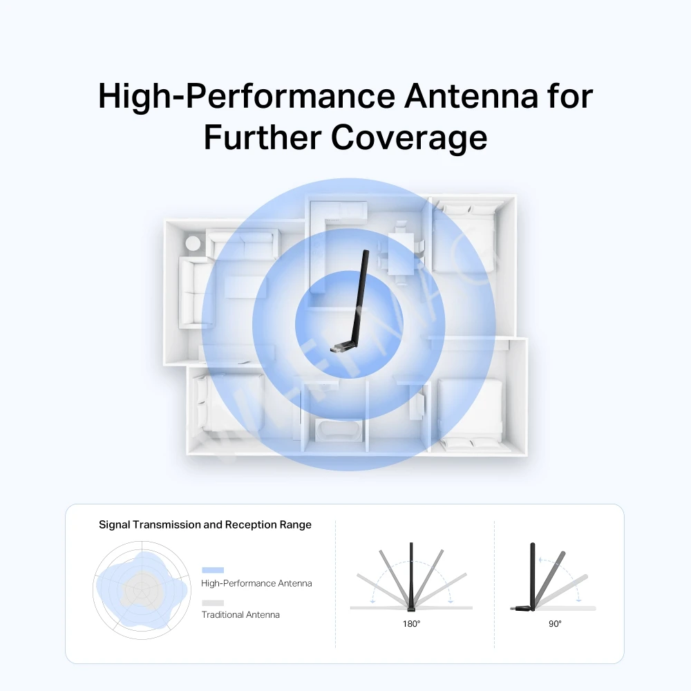 Mercusys MA550H, USB-адаптер Bluetooth 5.4 дальнего действия