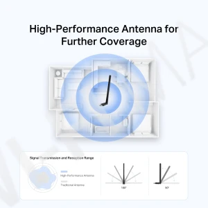 Mercusys MA550H, USB-адаптер Bluetooth 5.4 дальнего действия
