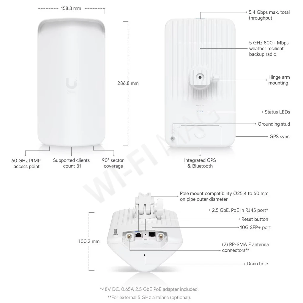 Ubiquiti UISP Wave Access Point Gen2, антенна панельная активная