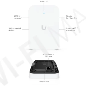 Ubiquiti U7 Pro XG Wall, трехдиапазонная настенная точка доступа Wi-Fi 7 с 6 пространственными потоками