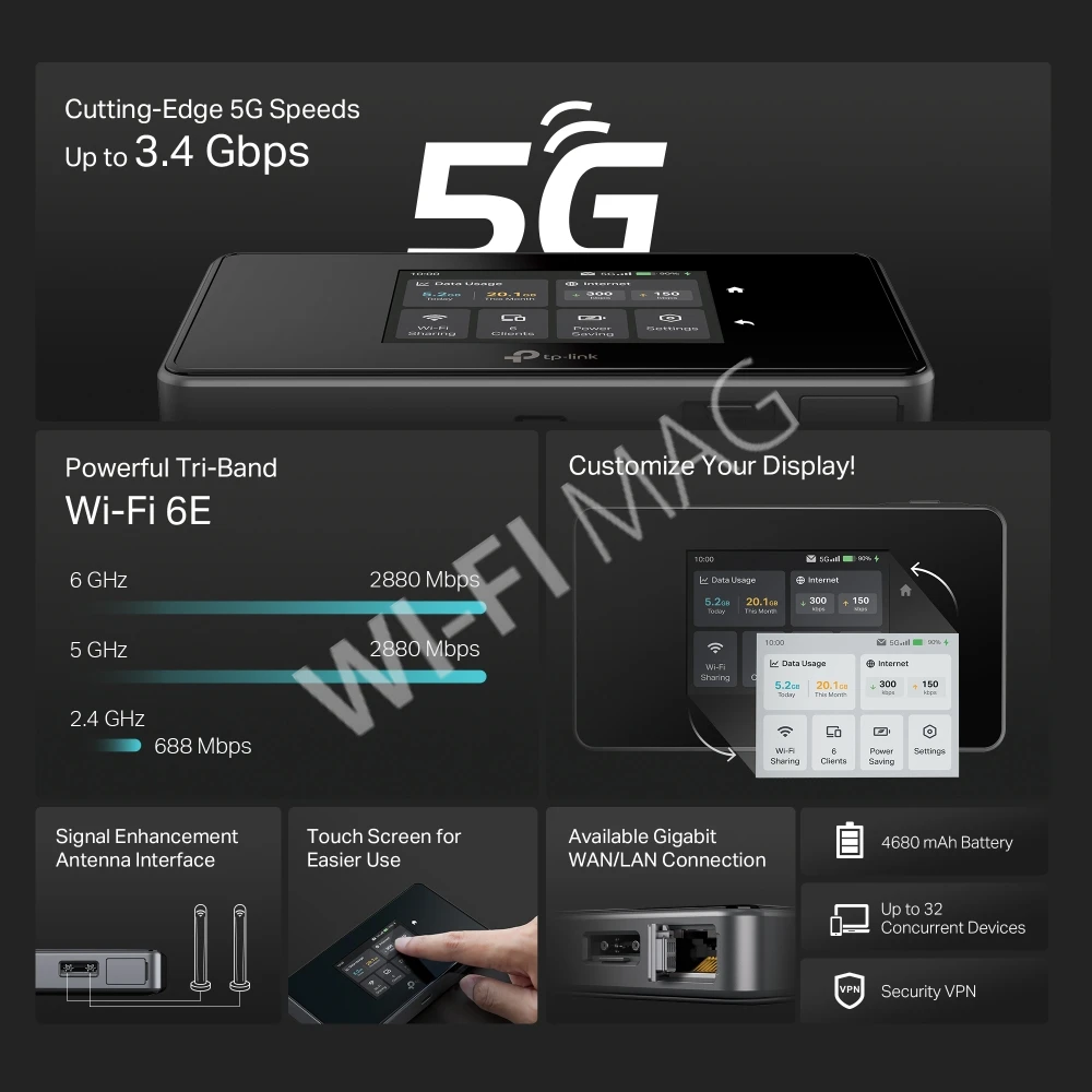 TP-Link M8550 AXE3600 5G Mobile Wi-Fi, портативный 5G Wi-Fi 6 маршрутизатор