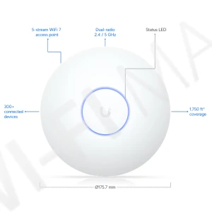 Ubiquiti UniFi 7 Long Range, двухдиапазонная точка доступа Wi-Fi 7 с 5 пространственными потоками