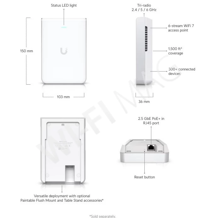Ubiquiti UniFi 7 Pro Wall, трехдиапазонная точка доступа Wi-Fi 7 с 6 пространственными потоками