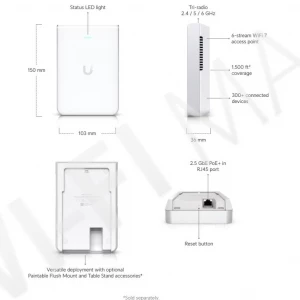 Ubiquiti UniFi 7 Pro Wall, трехдиапазонная точка доступа Wi-Fi 7 с 6 пространственными потоками