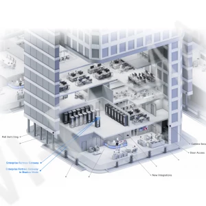 Ubiquiti UniFi Enterprise Fortress Gateway, шлюз безопасности UniFi с расширенными функциями маршрутизации
