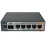Mikrotik RouterBOARD hEX S, маршрутизатор