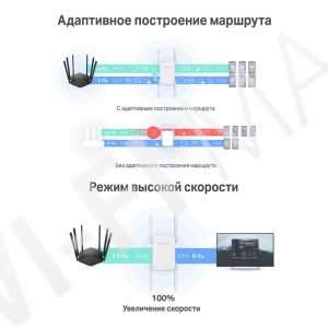 Mercusys ME50G AC1900, усилитель Wi‑Fi сигнала / точка доступа