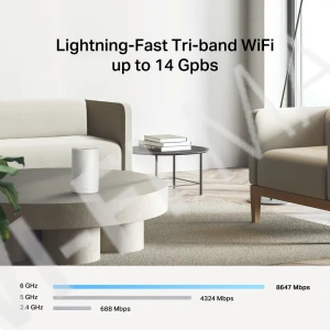 TP-Link Deco BE68 BE14000 (2-pack), трехдиапазонный Mesh-система Wi-Fi 7 (2 устройства)