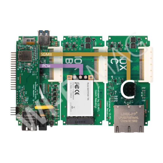 Turris MOX Classic, двухдиапазонный модульный маршрутизатор