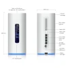 Ubiquiti UniFi Dream Router 5G Max, трехдиапазонный маршрутизатор Wi-Fi 7