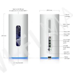 Ubiquiti UniFi Dream Router 5G Max, трехдиапазонный маршрутизатор Wi-Fi 7