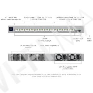 Ubiquiti UniFi Enterprise Campus 24 PoE Switch (1050 Вт) 26-портовый (2 SFP28, 24 PoE+++) Etherlighting коммутатор