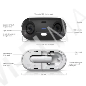 Ubiquiti UniFi G6 180 Camera White, 16 Мп уличная PoE+ c панорамным охватом 180° белая IP-видеокамера