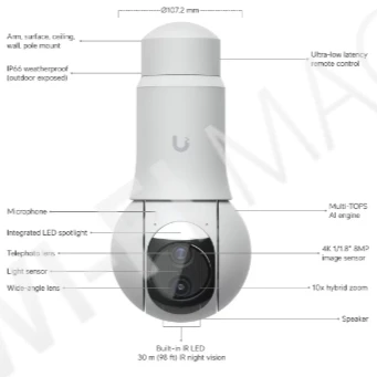 Ubiquiti UniFi G6 PTZ Camera White, 8 Мп уличная PoE+ с 10-кратным зумом и 2-мя объективами белая IP-видеокамера