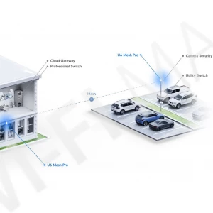 Ubiquiti UniFi 6 Mesh Pro, точка доступа Wi-Fi 6 MU-MIMO