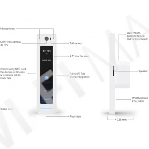 Ubiquiti UniFi Access Reader G2 Professional White, белый видеодомофон с NFC/Bluetooth считывателем